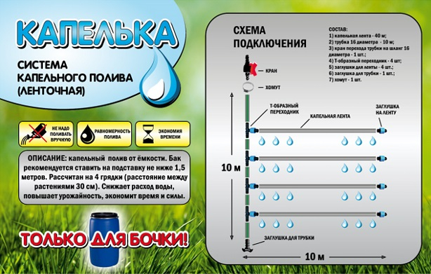 system-kapelnogo-poliva-kapelka-slowchnaya.jpg