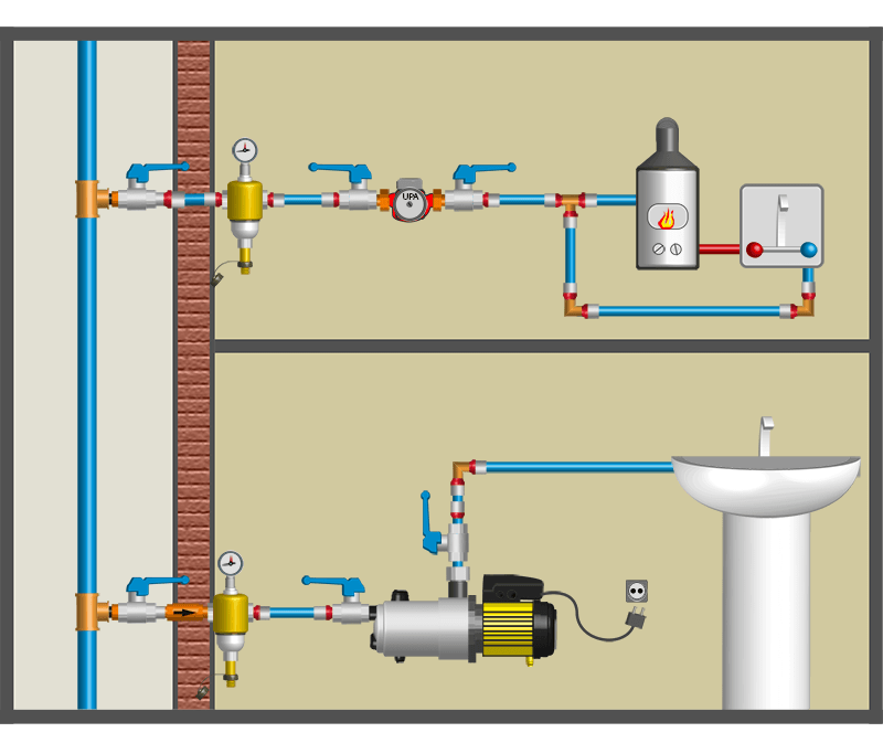 Два варианта увеличения давления воды в водопроводе