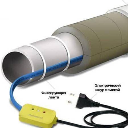Нагревательные кабели для подачи воды внутрь трубы, их виды и советы по выбору