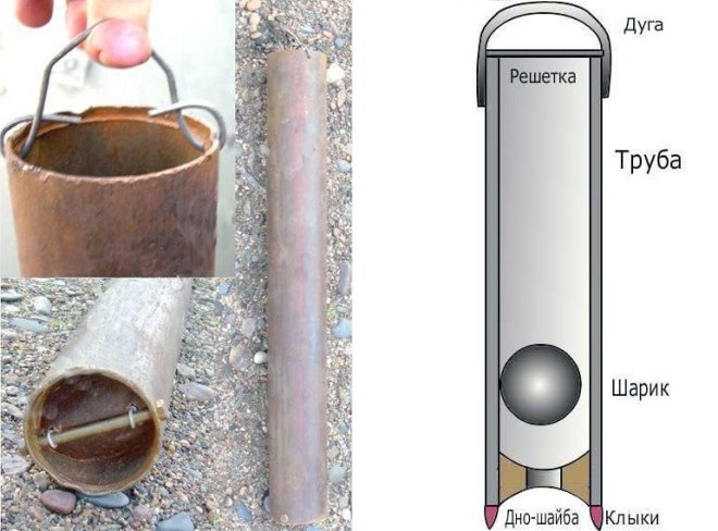 Очистить яму можно желонком - сплошным отрезком трубы с зубчатым краем и диаметром чуть меньше калибра обсадной колонны