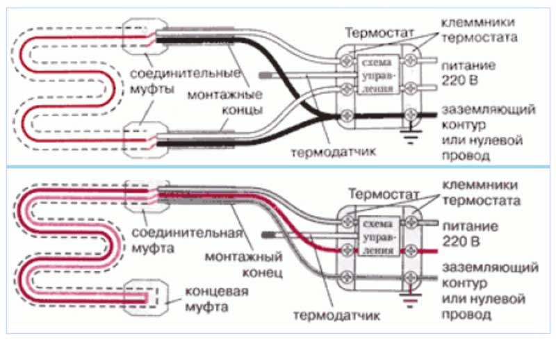 Схема подключения нагревательного кабеля