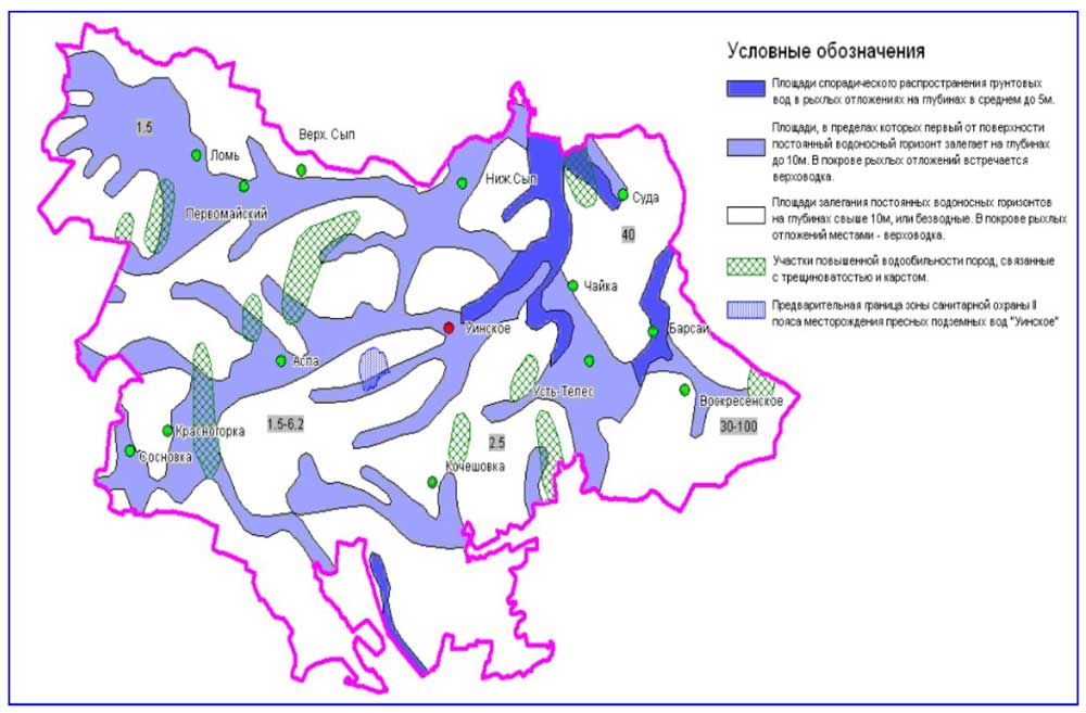 Карта-схема подземных вод (пример).